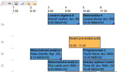 Grafické rozvržení v čase Grafické rozvržení v čase
