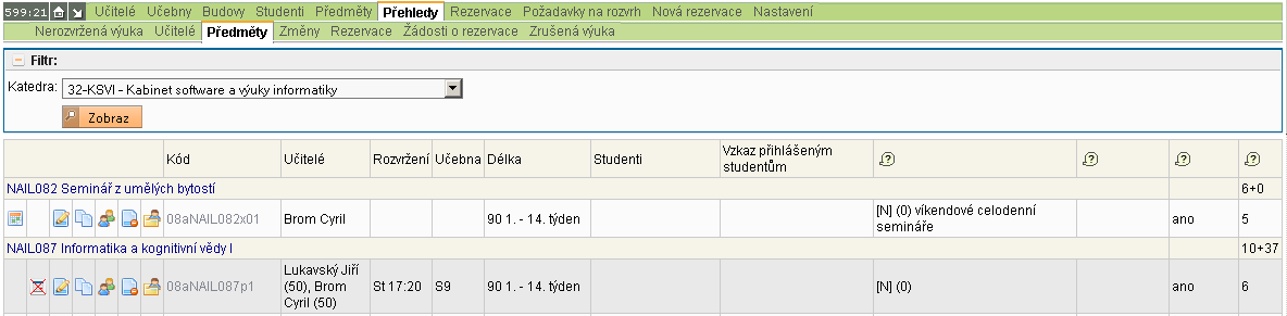 Přehled výuky dle předmětů Přehled výuky dle předmětů