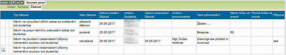 Seznam žádostí Seznam žádostí
