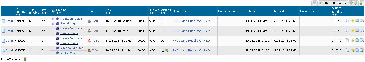 Redir Komise - Seznam termínů Redir Komise - Seznam termínů