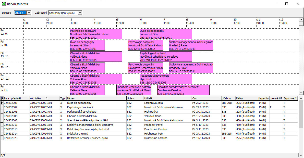 Rozvrh studenta – podrobný (jen výuka) Rozvrh studenta – podrobný (jen výuka)