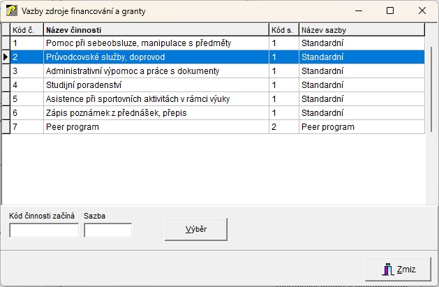 Fakultní role Fakultní role